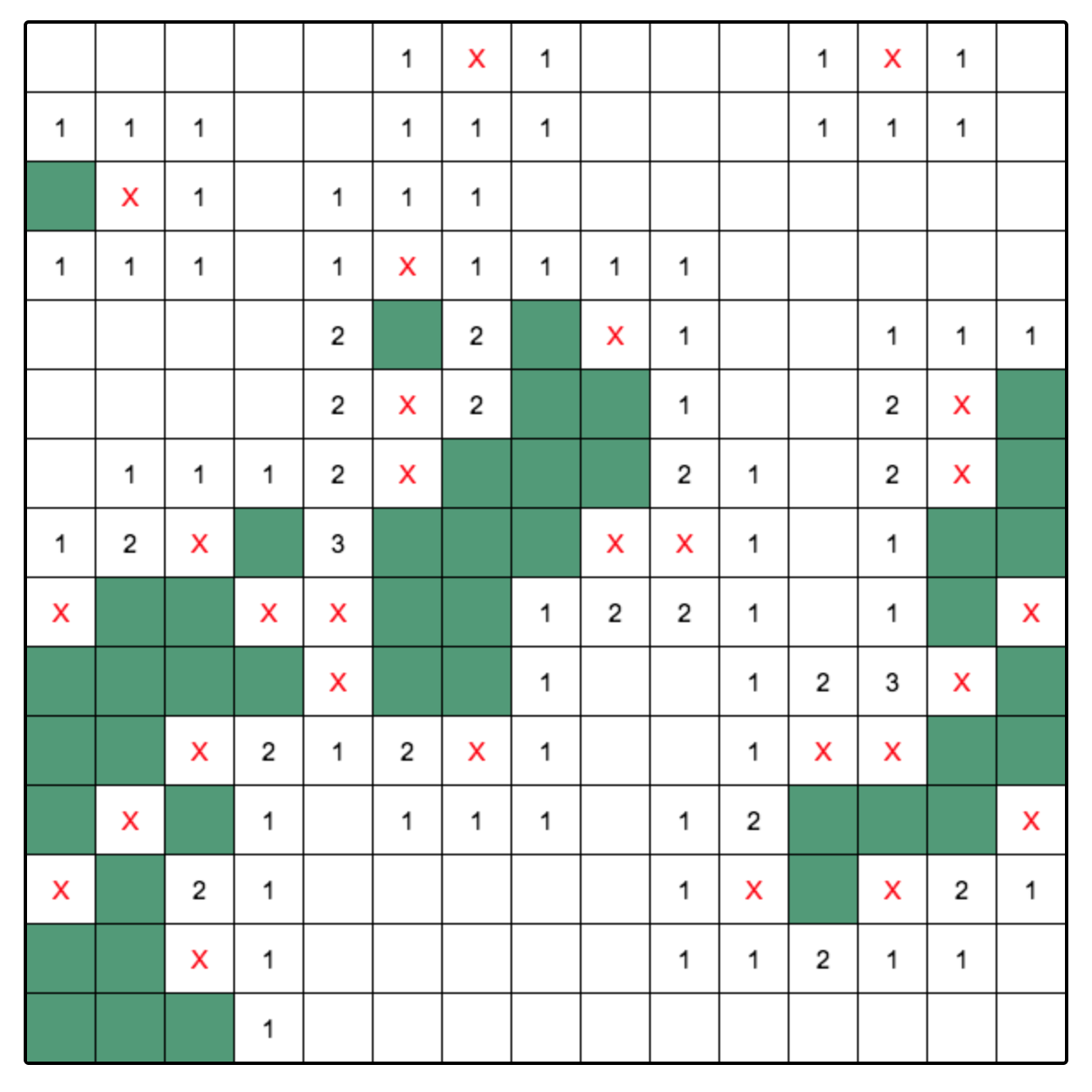 night-distribution